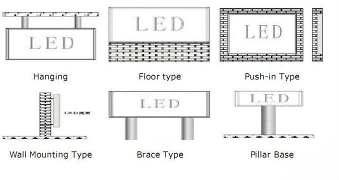 P10 Outdoor LED Display Screen Supplier