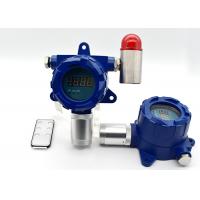 China Fixed Type Single Gas Detector Professional N2 Nitrogen Gas Sensor Gas Detector factory