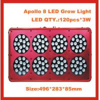 China 280-300W Full Spectrum 420 Magazine Growers most popular led grow lights For Indoor growin factory