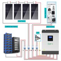 China 3Kw 5Kw 10Kw Complete Home Solar System LiFePo4 Home Solar Panel factory