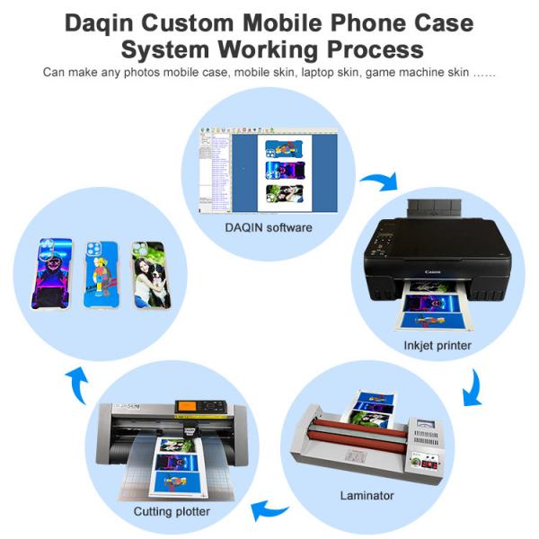 Quality Daqin 10000 Mobile Skin Software Free Download Template For Phone Accessory for sale