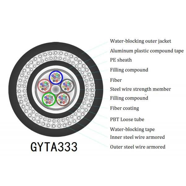 Quality Waterproof G652d Fiber Optic Cable , GYTA333 Armored Cable Outdoor Use for sale