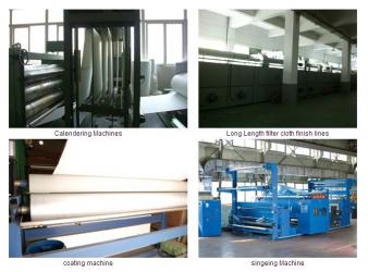 China Factory - Hangzhou Philis Filter Technology Co., Ltd.