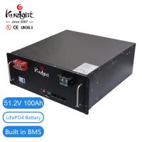 Quality Cabine Lithium Battery Module Paralleled Distributed LiFePO4 Rack Mount Lithium for sale