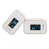 China SPO2 & PR Fingertip Pulse Oximeter Patient Monitoring Equipment CE Approved factory