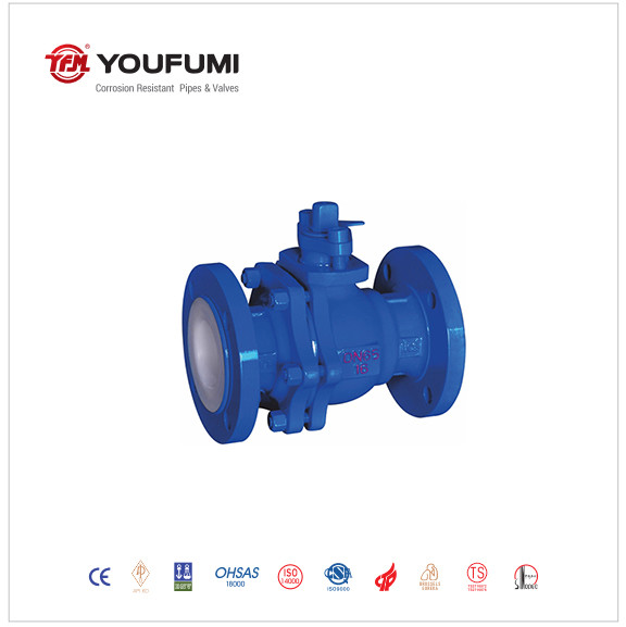 Quality PTEF/FEP/PP/PFA Lined 2.5Inch 150# Bare Shaft Square Mounting Pad Ball Valve for for sale