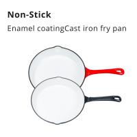 Quality 10 Inch Non Stick Cast Iron Fry Pan For Omelettes BSCI SGS ISO9006 for sale