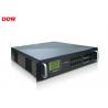 China Multi monitor hardware DIY Video Wall Controller Support scenes cycle broadcast function DDW-VPH2616 factory