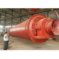 China PI Control 21r/Min Mineral Grinding Cement Ball Mill ISO9001 factory