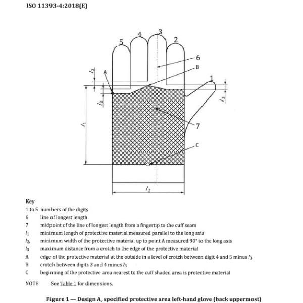 Quality Class 0 cut resistant Leather Chainsaw Gloves / Chainsaw Protective Gloves for sale