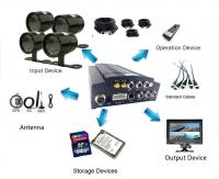 China 1080P 4CH HD Bus Vehicle Mobile DVR with 4G and GPS from Original manufacturer factory