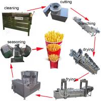 China Small Fully Automatic Potato Chips Making Machine Price in India Chips Production Line 1100 Kg Huafood as Customized 2 Year 76kw for sale