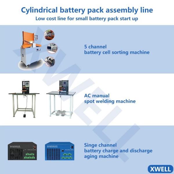 Quality CCD  Lithium Ion Battery Manufacturing Equipment 18650 Assembly Machine for sale