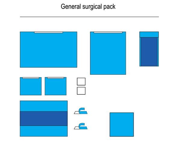 Quality General Sterile Disposable Surgical Packs Non-Woven Surgical Universal Hospital for sale