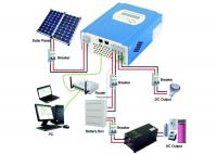 China 12W - 120W Load Power Solar Powered Laptop Charger 60W Solar Panel With 6m Cable factory
