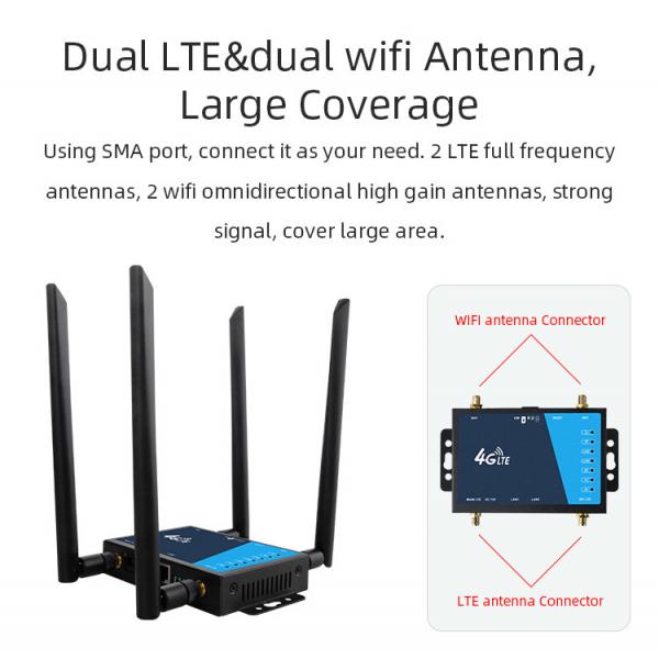 Quality 2.4GHz WiFi LTE Router 4 Detachable External Antennas With Sim Card Slot for sale