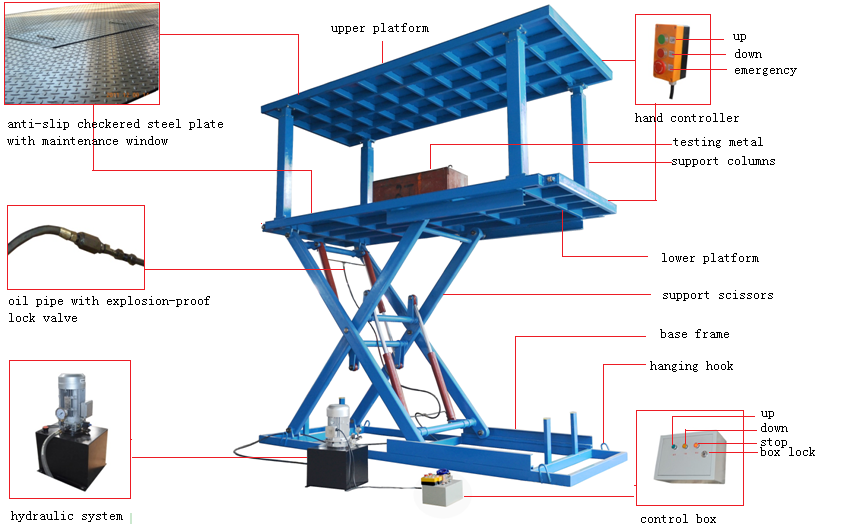 double deck car lift(blue).png