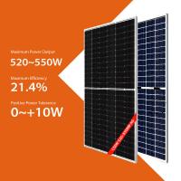 China 520W Rooftop Solar System 525W 545W 550W Flexible Thin Film Solar Roof Panels factory