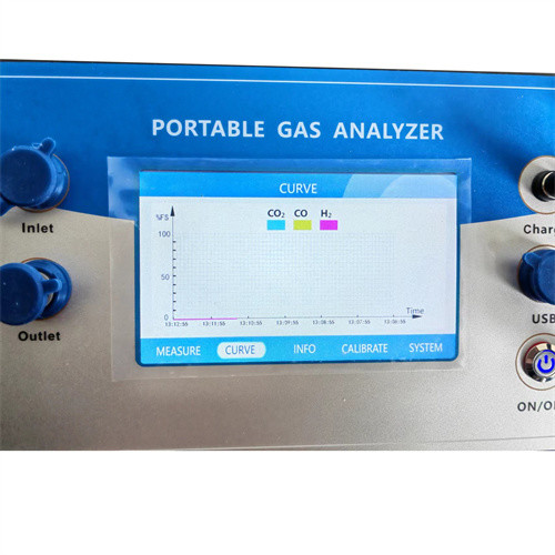 Quality Precision Portable Syngas Analyzer CO CO2 CH4 H2 CnHm O2 Heating Value biomass gasifications for sale