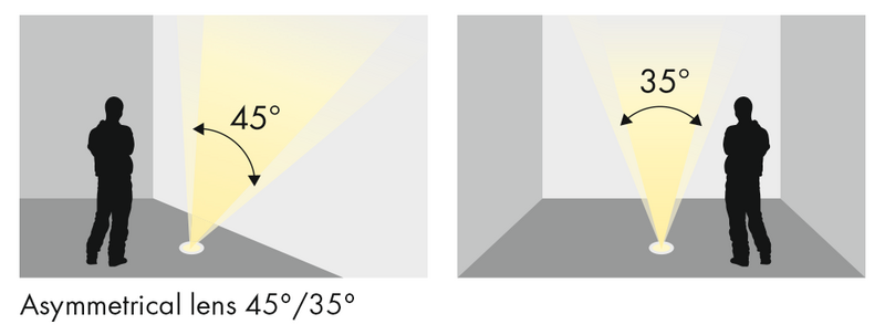 asymmetrical lens 45/35degree for led pool lights