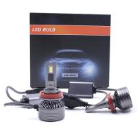 China 6500K 12V LED Car Interior Light Direct Replacement For Your Car S Interior Lights factory
