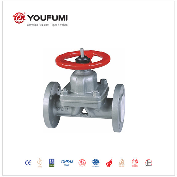 Quality Fluoroplastic PTFE Lined Diaphragm Valve for sale