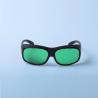 China 33 Frame Nd Yag Laser Safety Glasses 900nm green laser goggles factory