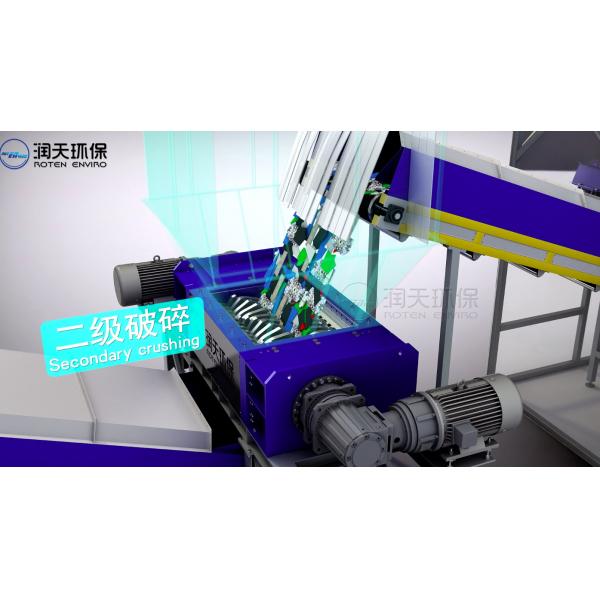Quality CE Multiscene Waste Treatment Machine Substitution Fuel System AC 380V for sale