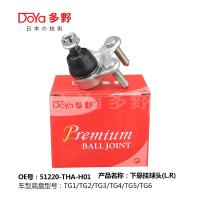 China HONDA BALL JOINT 51220-THA-H01 factory