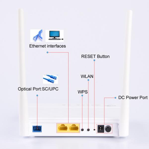 Quality 1GE 2FE WiFi EPON ONU for sale