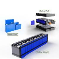 Quality Electric Truck Batteries for sale
