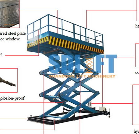 Quality Hydraulic Elevator Warehouse Lift Platform for sale