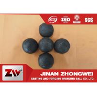 Quality Cast Iron Balls For Cement Plant for sale