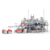 China 1600mm SMS Non Woven Fabric Production Line with waste recycle co-extrusion for sale