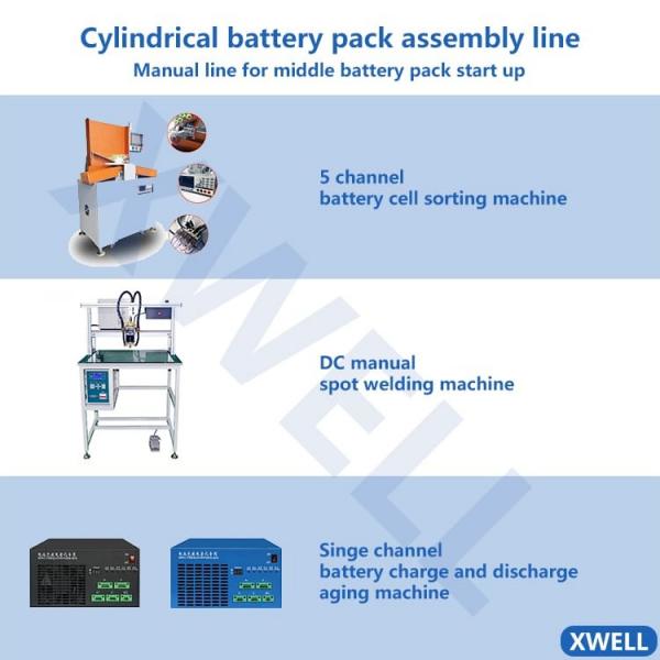 Quality Cylindrical Lithium Ion Battery Manufacturing Machines 5000mAh for sale