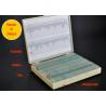 China Biological Prepared Microscope Slide Sets For Primary / Middle / High School factory