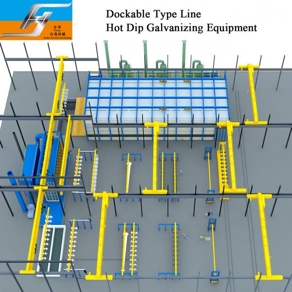 Quality Dockable Type Production Line Manufacture Hot Dip Galvanizing Equipment Line Turnkey Project Furnace Zinc Kettle for sale