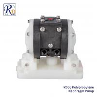 China RD06 Polypropylene Diaphragm Pump Spring Style Non Return Valve factory