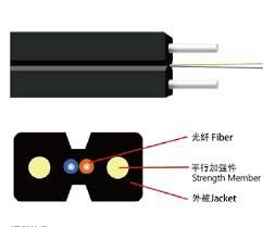 Quality LSZH/PVC Jacket 1 2 4 Core Single Mode FRP Strength GJXFH Flex Durable FTTH Fiber Optic Drop Cable for sale