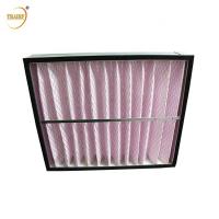 Quality Ahu Pleated Panel Air Cleaner Filter M13 Synthetic Fiber Filter for sale