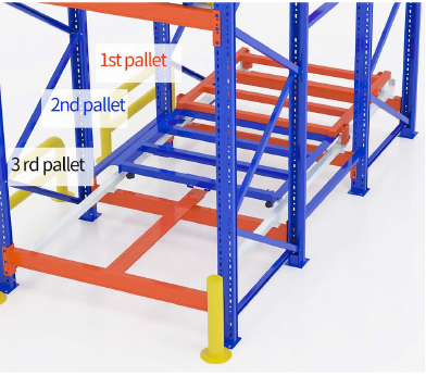 Push Back Pallet Rack High Density Warehouse Storag Rack