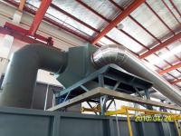 China Full Automatic Control Waste Heat Recovery Unit , Flue Gas Heat Recovery Unit factory