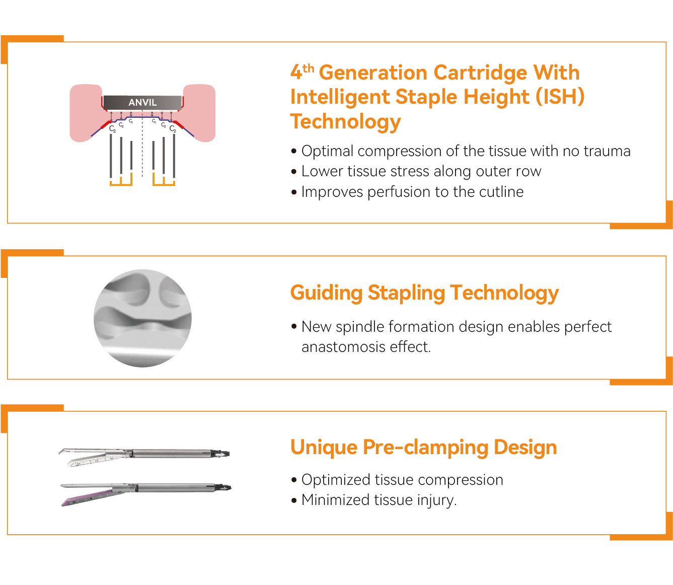 Endoscopic Linear Cutting Stapler- Product Details