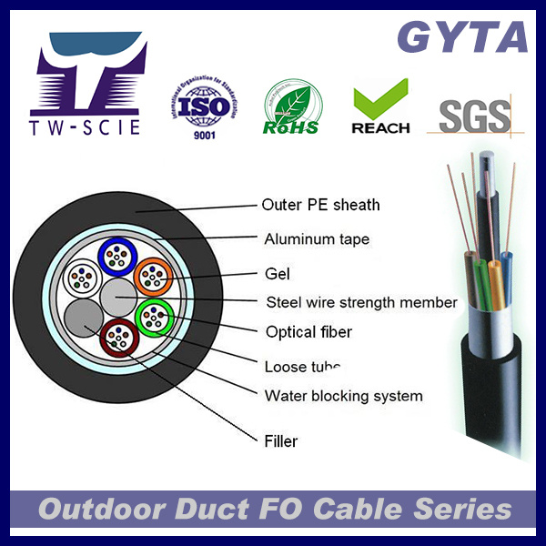 24 Core Aluminum GYTA Fiber Optic Cable for Duct Use
