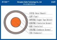 China 8.7/15KV Medium Voltage Single Core Power Cable Unarmoured IEC 60502/60228 （CU/XLPE/LSZH/NYY/N2XY)） factory