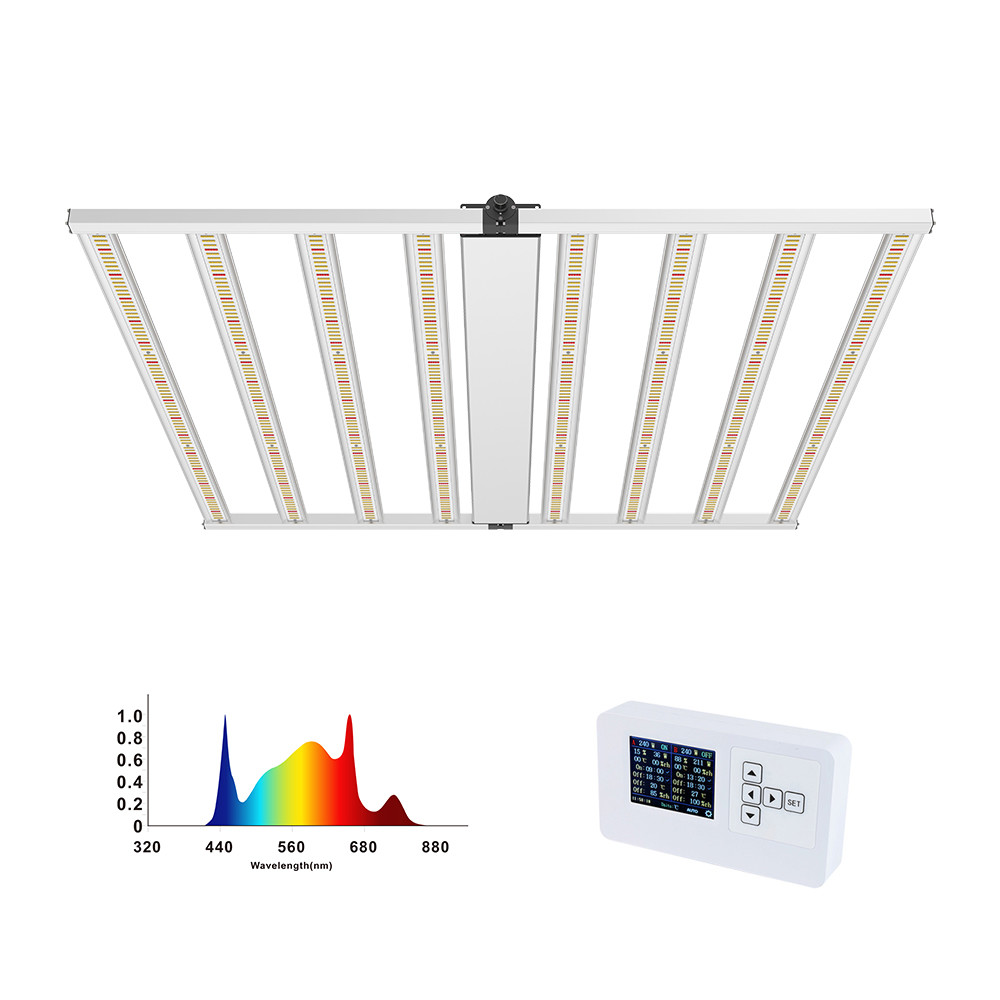 China High PPFD LED Full Spectrum Plant Light IR Similar To The Natural Sunlight factory