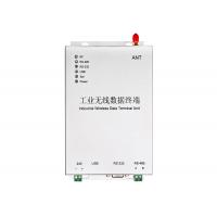 China PLC Wireless Radio Modem factory