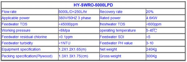 2000LPH Seawater RO Plant , SUS304 Sea Water Purification Machine