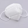 China Dust Proof Disposable Kn95 Kids Particulate Respirator Mask factory