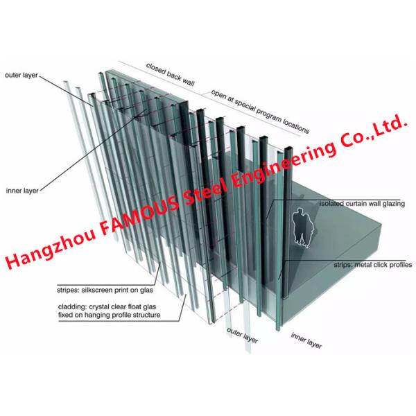 Quality Heat Insulation Soundproof 3mm Double Glass Curtain Wall Skin Ventilated for sale